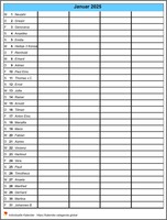 Juli 2025 Zeitplan