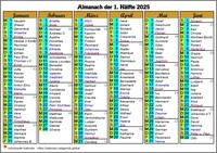2025 Halbjahreskalender im Querformat mit Spalten 2025 Halbjahreskalender im Querformat mit Spalten