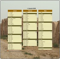 2025 Vierteljahreskalender im Hochformat mit Foto