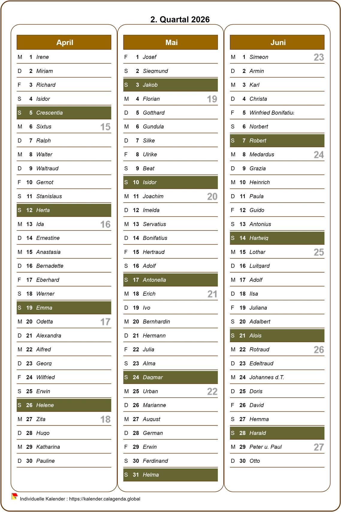 Kalender 2026 vierteljährlich mit ausführlicher Agenda, Format Hochformat, eine Spalte pro Monat