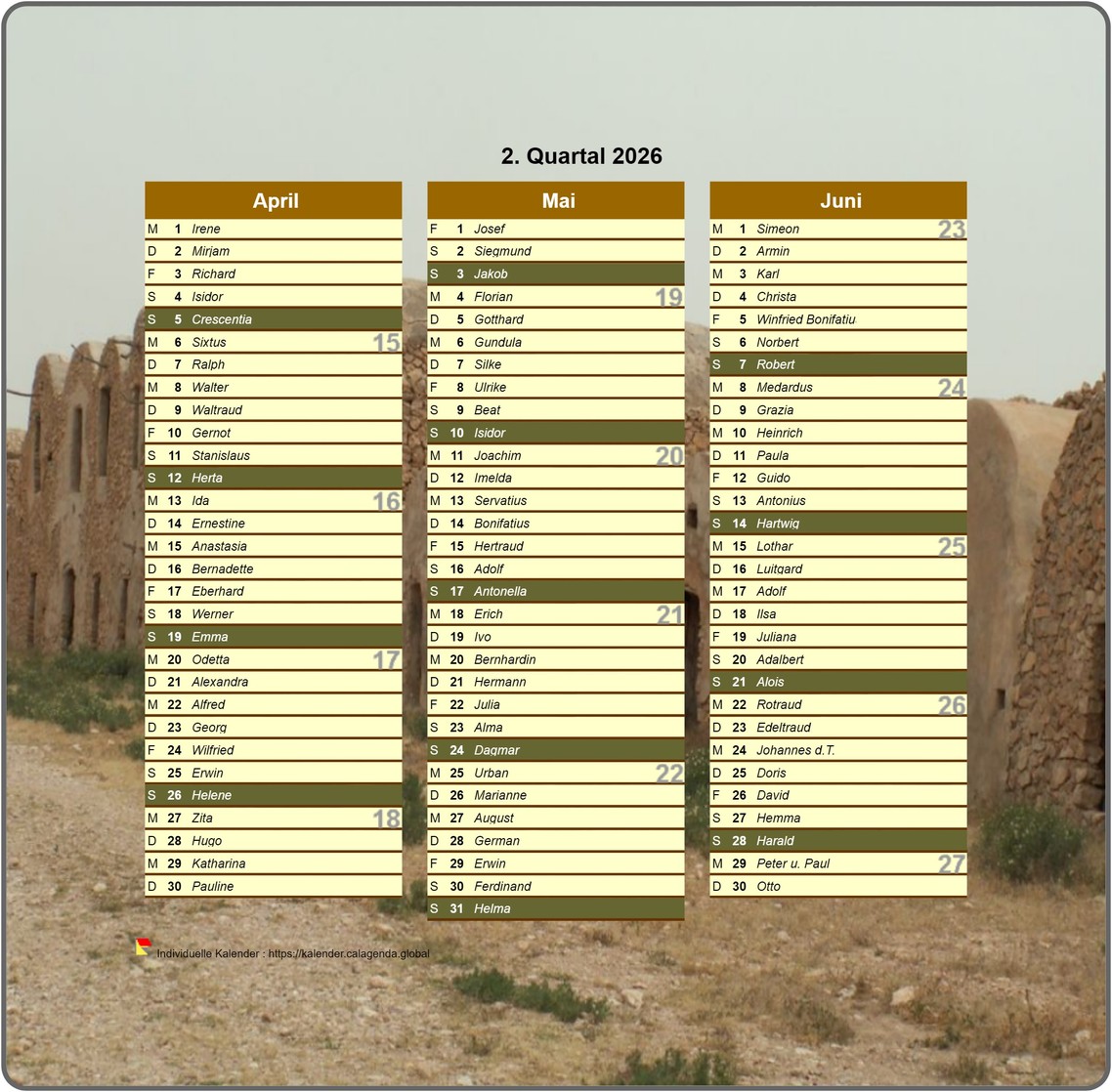 Kalender 2026 vierteljährlich dekorativ mit Foto, Format Hochformat, eine Spalte pro Monat