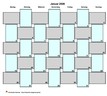 Kalender Tagebuch Bullet Zeitungsstil geflochtenes Papier