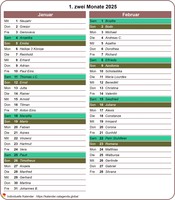 2314 Kalender zweimonatlich detailliertes Portrait